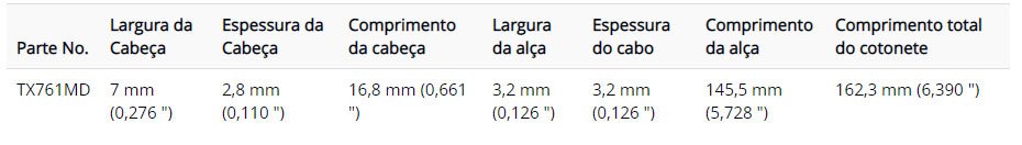 Swab-Texwipe-TX761MD-em-Microdenier---tamanhos