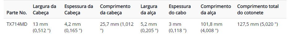 Swab-TX714MD-Texwipe-em-Micreodenier-tabela