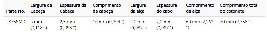 Swab-TX758MD-Texwipe-em-Micreodenier-tabela