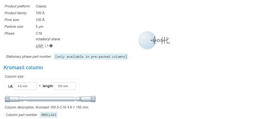 Coluna-Cromatográfica-Kromasil-100-5-C18---M05CLA15--detalhe